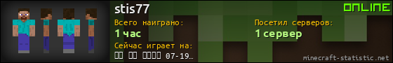 Юзербар 560x90 для stis77