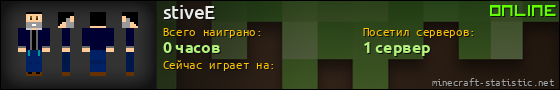 Юзербар 560x90 для stiveE