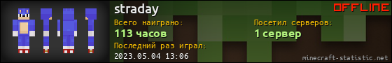 Юзербар 560x90 для straday