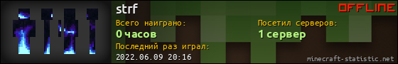 Юзербар 560x90 для strf