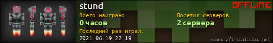 Юзербар 560x90 для stund