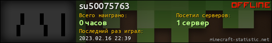 Юзербар 560x90 для su50075763