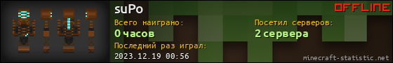 Юзербар 560x90 для suPo