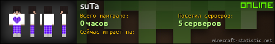 Юзербар 560x90 для suTa
