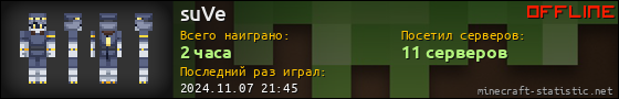 Юзербар 560x90 для suVe