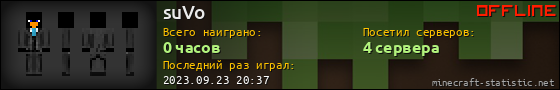 Юзербар 560x90 для suVo