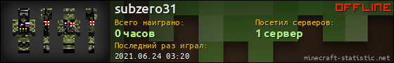 Юзербар 560x90 для subzero31