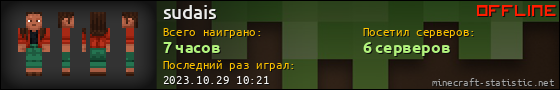 Юзербар 560x90 для sudais