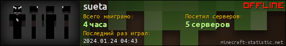 Юзербар 560x90 для sueta