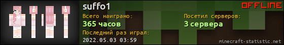 Юзербар 560x90 для suffo1