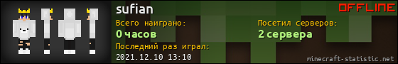 Юзербар 560x90 для sufian