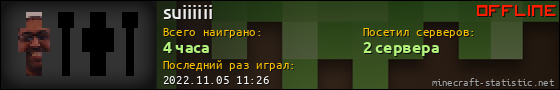 Юзербар 560x90 для suiiiiii