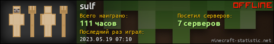 Юзербар 560x90 для sulf