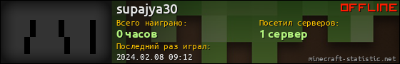 Юзербар 560x90 для supajya30