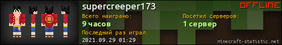 Юзербар 560x90 для supercreeper173