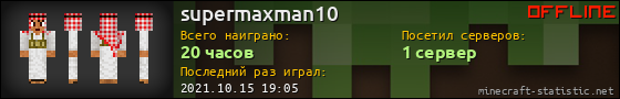 Юзербар 560x90 для supermaxman10