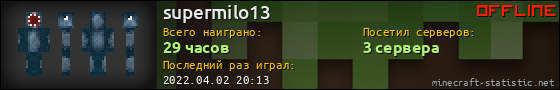 Юзербар 560x90 для supermilo13