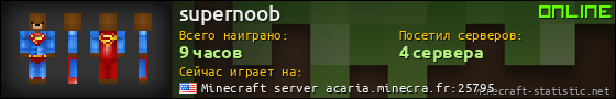 Юзербар 560x90 для supernoob