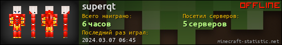 Юзербар 560x90 для superqt