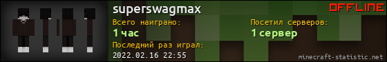 Юзербар 560x90 для superswagmax