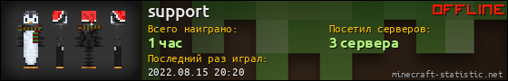 Юзербар 560x90 для support