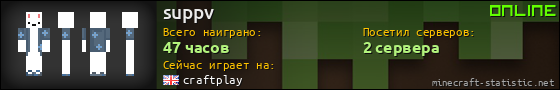 Юзербар 560x90 для suppv
