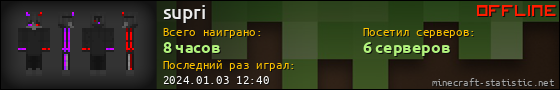 Юзербар 560x90 для supri