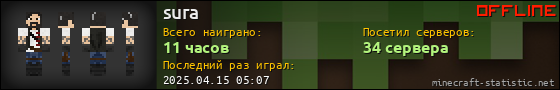 Юзербар 560x90 для sura