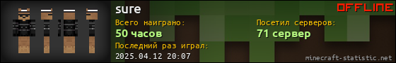 Юзербар 560x90 для sure