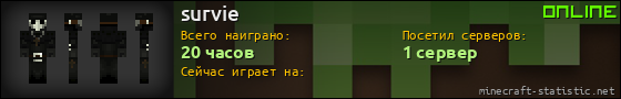 Юзербар 560x90 для survie