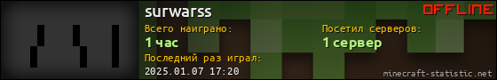 Юзербар 560x90 для surwarss