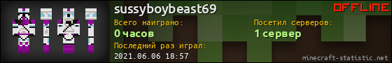 Юзербар 560x90 для sussyboybeast69