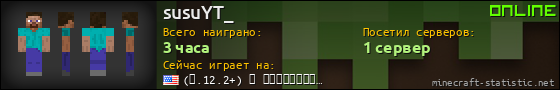 Юзербар 560x90 для susuYT_