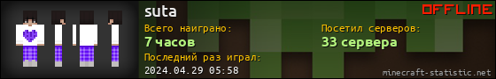 Юзербар 560x90 для suta