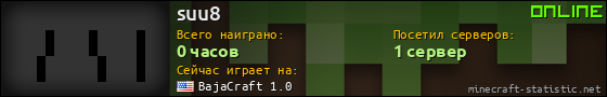 Юзербар 560x90 для suu8