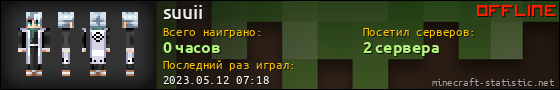 Юзербар 560x90 для suuii