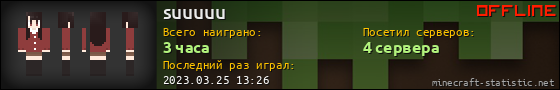 Юзербар 560x90 для suuuuu