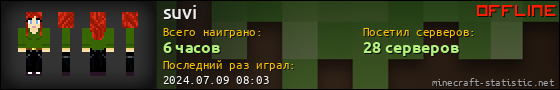 Юзербар 560x90 для suvi