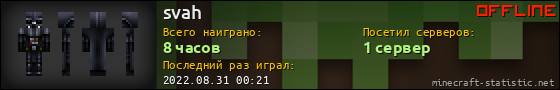 Юзербар 560x90 для svah