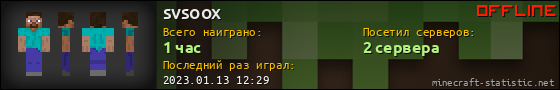 Юзербар 560x90 для svsoox