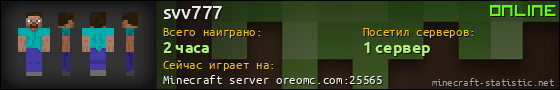 Юзербар 560x90 для svv777