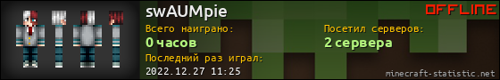 Юзербар 560x90 для swAUMpie