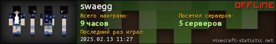 Юзербар 560x90 для swaegg