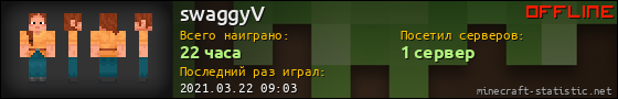 Юзербар 560x90 для swaggyV