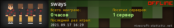 Юзербар 560x90 для sways