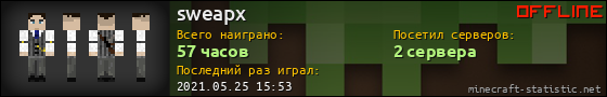 Юзербар 560x90 для sweapx