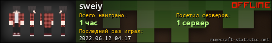 Юзербар 560x90 для sweiy