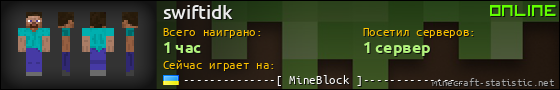 Юзербар 560x90 для swiftidk