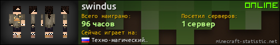 Юзербар 560x90 для swindus