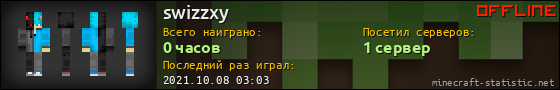 Юзербар 560x90 для swizzxy